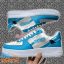 Carolina Panthers Custom Name Air Force Shoes Best Gift Product Photo 2
